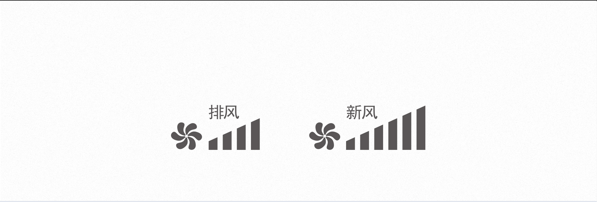 新風排風獨控維持室內微正壓